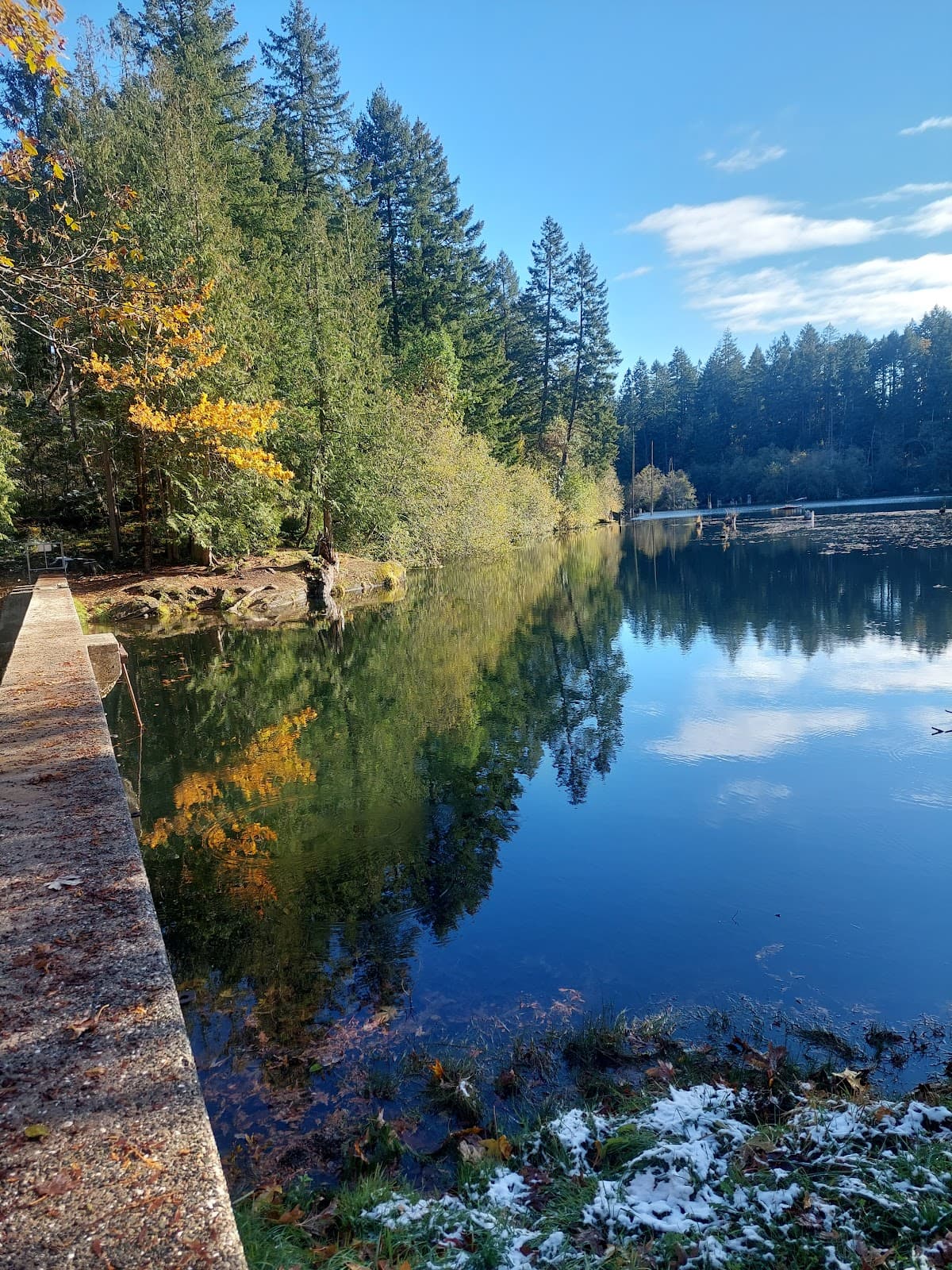 Reservoir Park