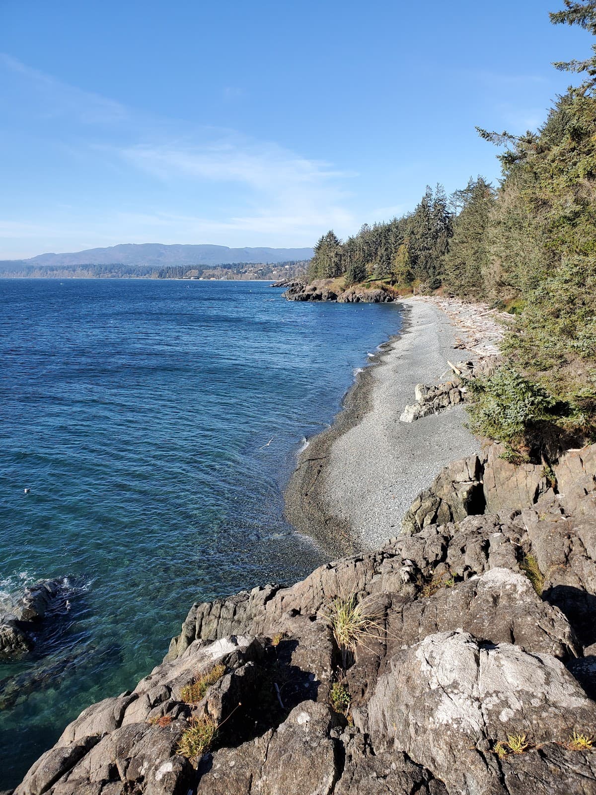 Otter Point Access Park